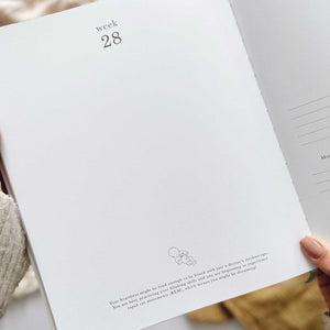 
                  
                    My Pregnancy Journal - Pearl with Gilded Edges
                  
                