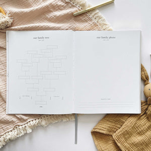 
                  
                    My Pregnancy Journal - Pearl with Gilded Edges
                  
                