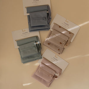 
                  
                    Water Resistant Wet Bag (Tradewinds)
                  
                